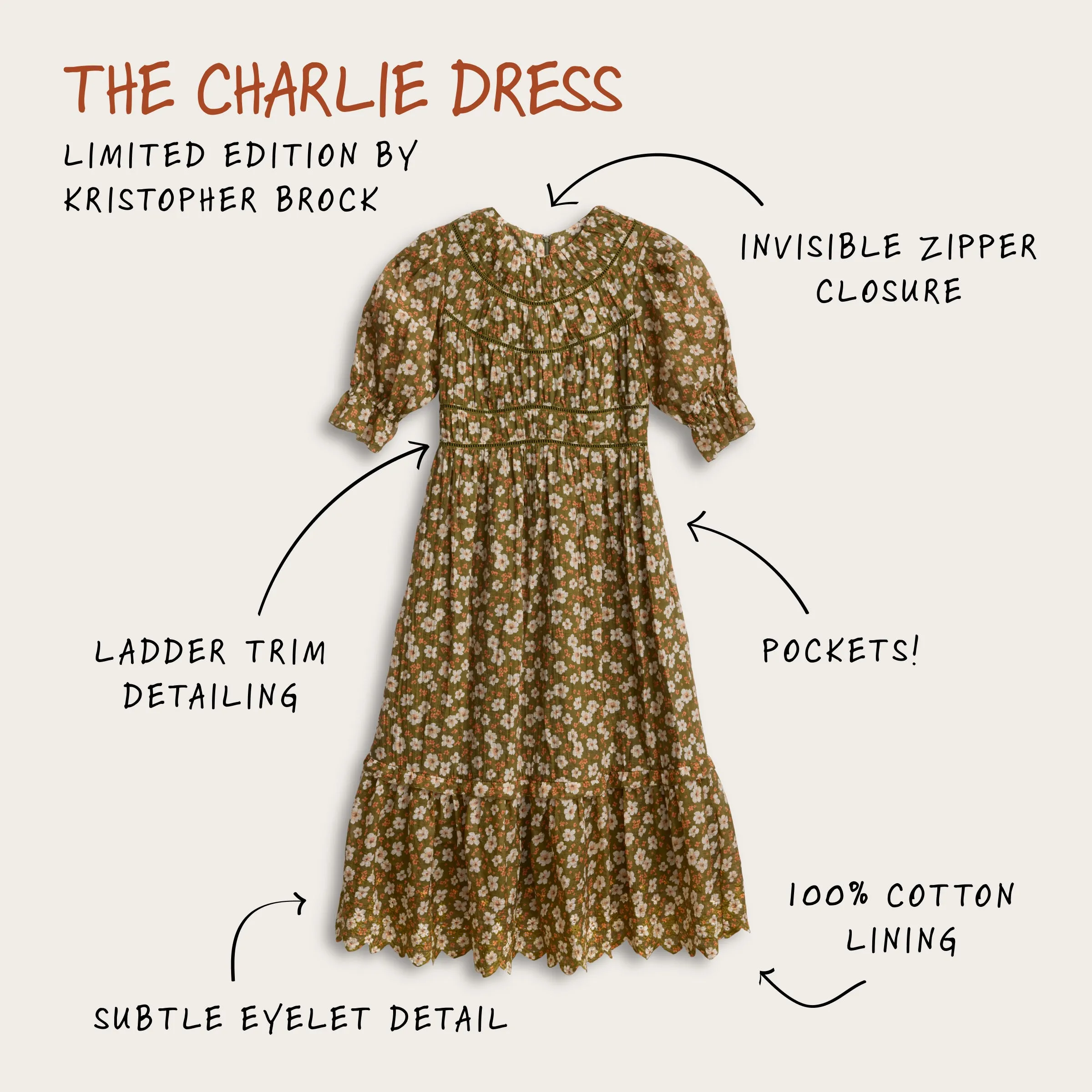 The Charlie Dress